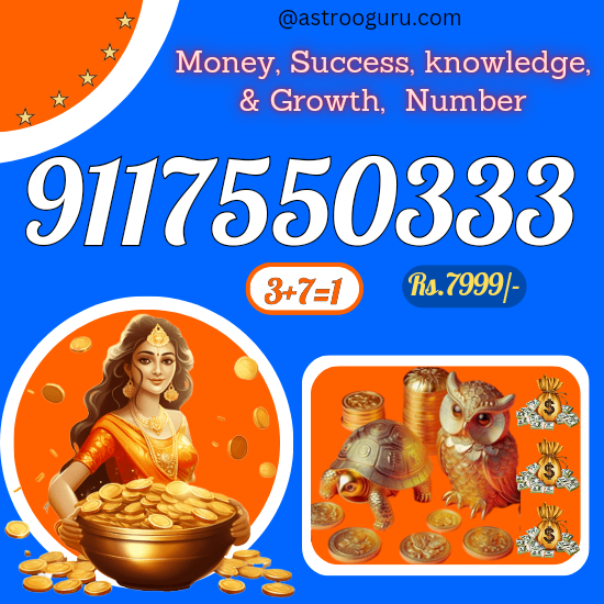 Astrology number